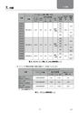 A／AX　取扱説明書