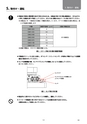 CMX　取扱説明書