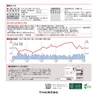 第46期 報告書