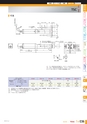 エコノミーシリーズ　THK　電動アクチュエータ