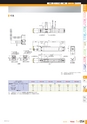 エコノミーシリーズ　THK　電動アクチュエータ