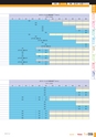 エコノミーシリーズ　THK　電動アクチュエータ