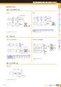 エコノミーシリーズ　THK　電動アクチュエータ