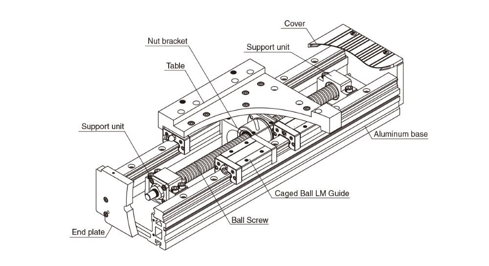 Ball Screw