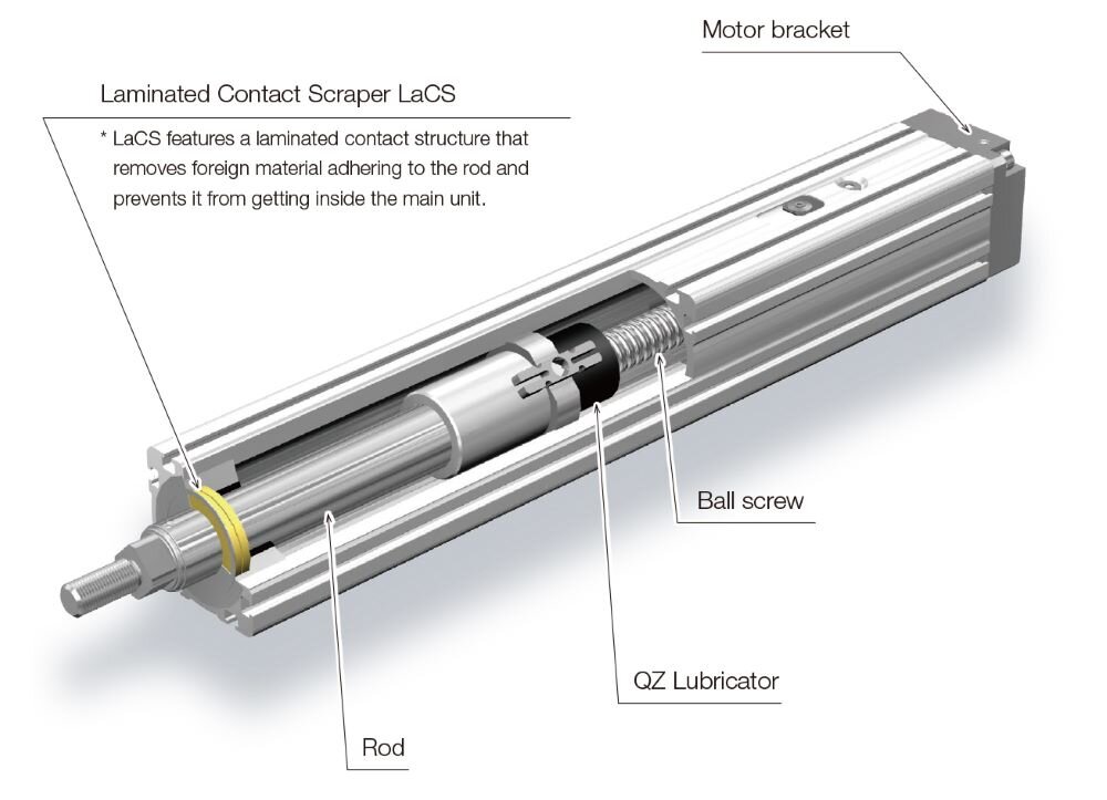 Cylinder Type CT