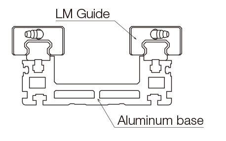 Cylinder Type EC