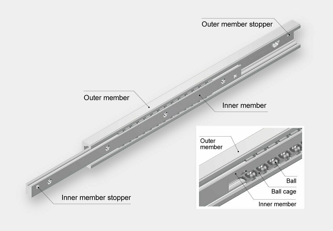 Illustration of the high-load capacity, high-durability Utility Slide Model ATG and its internal structure