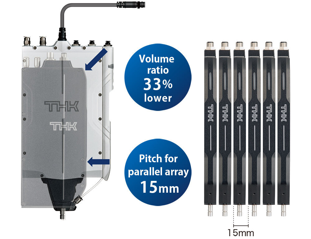 Small-head model features