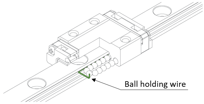 Balls are prevented from falling out