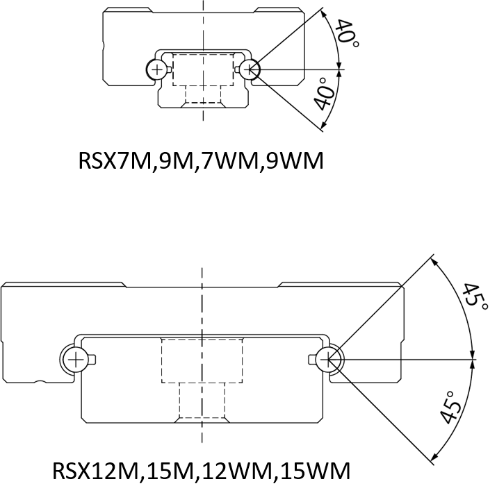 Model RSX groove contact structure
