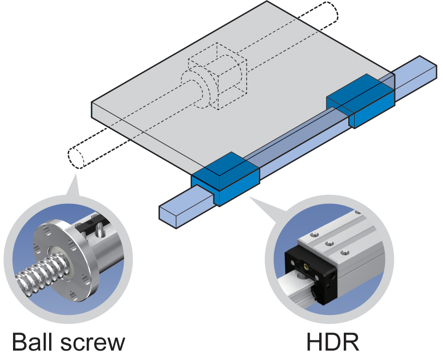 Table design with HDR linear guide and ball screw