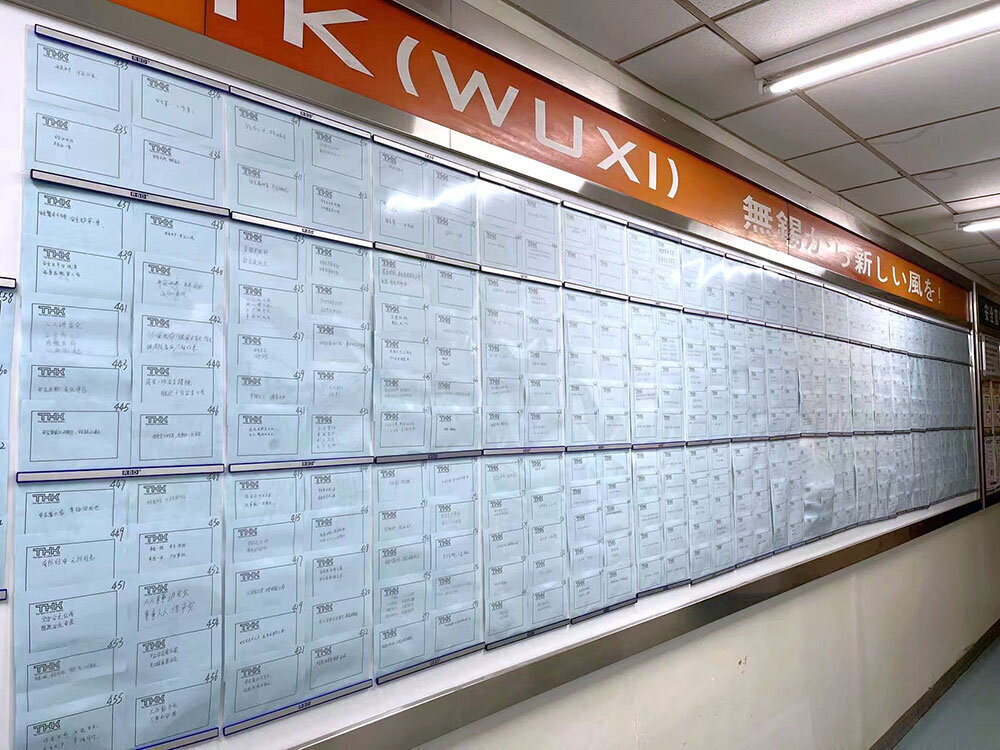 Improvement proposals made as part of the Wuxi plant’s efforts to raise safety awareness