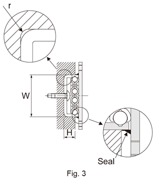 Install Machine Line Guide Installation|Mounting Procedure and Maintenance|Other Linear Motion ...