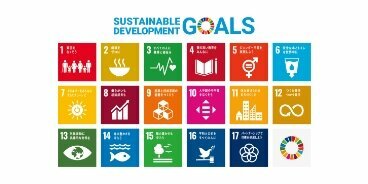 SDGs