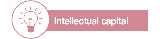 Intellectual capital