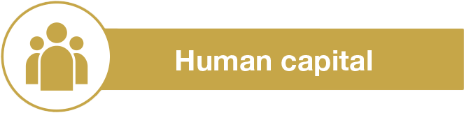 Human capital