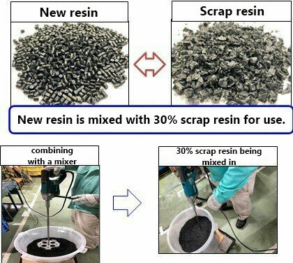 Reusing scrap resin