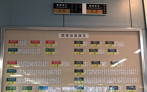 Board in Yamaguchi plant showroom displaying certified workers