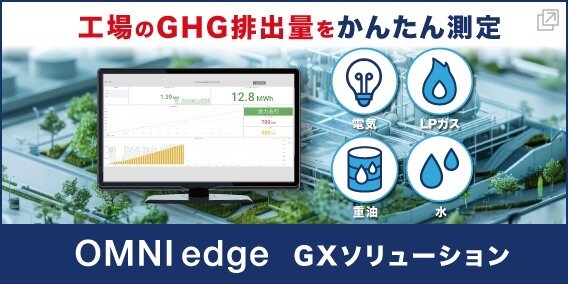 OEE (設備総合効率) 最大化プラットフォームOMNIedge GXソリューション