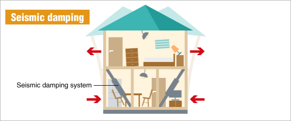 Seismic damping structure and tremor response