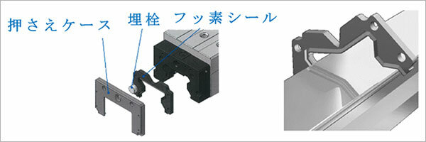 超々高剛性 SRG形専用オプション フッ素シール
