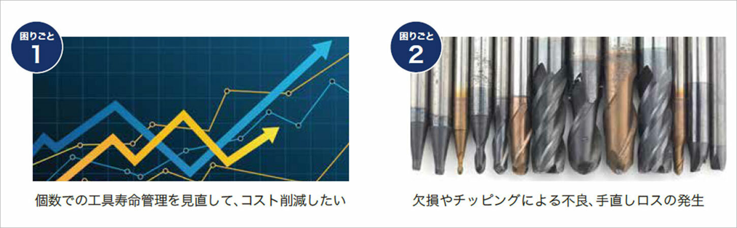 お客様の困りごとのイメージ