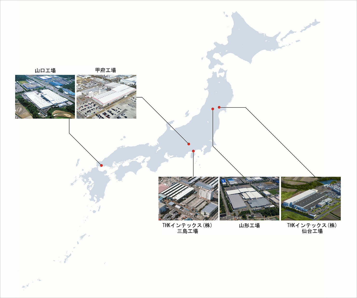国内の専用ユニット工場のイメージ
