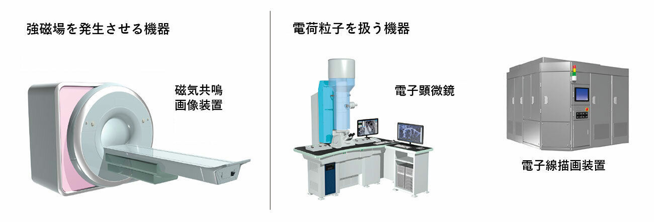 強磁場を発生させる機器と電荷粒子を扱う機器の使用例イメージ