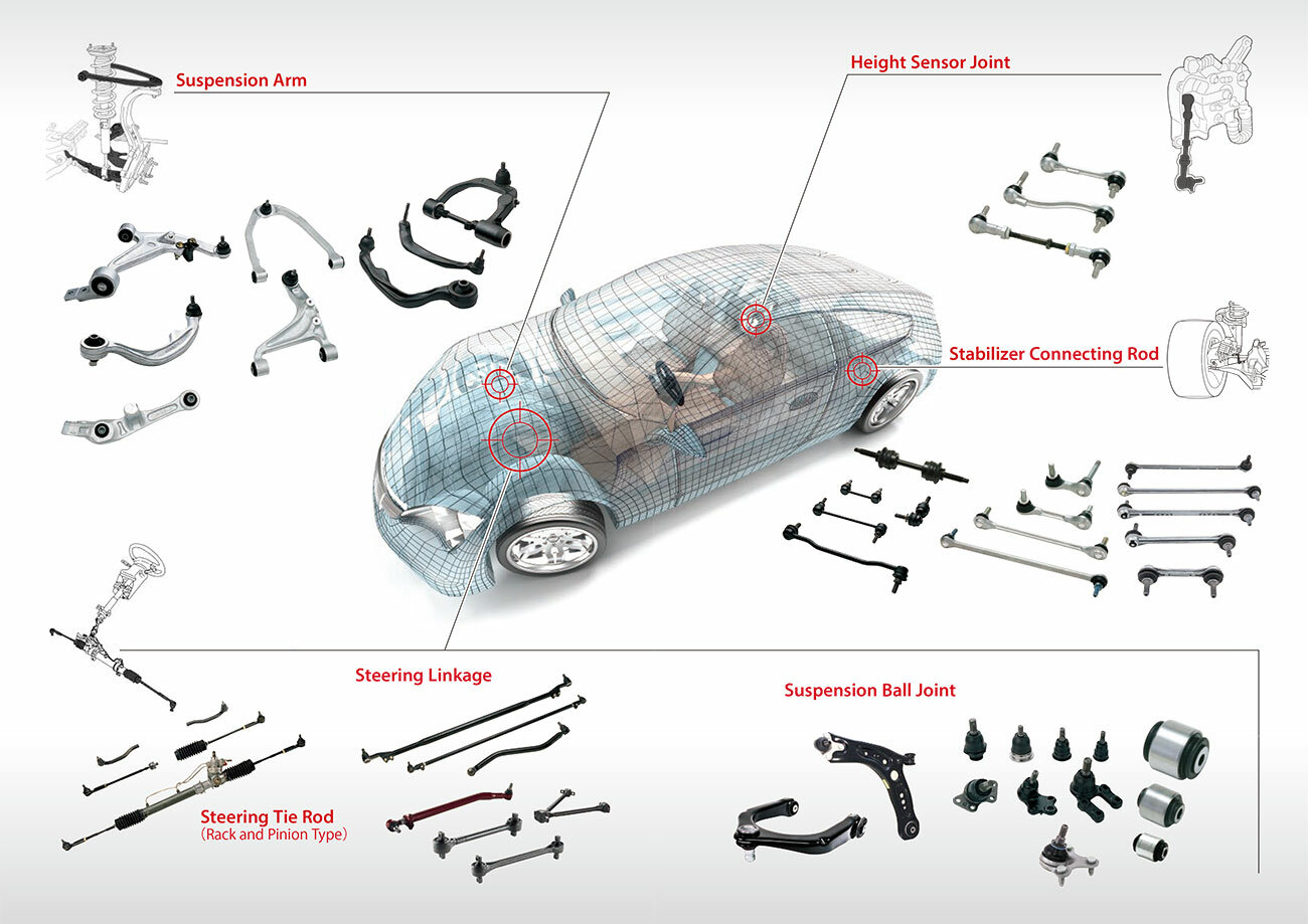 Illustration of automotive linkage and suspension components