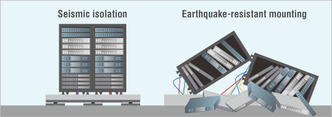 Comparison of seismic isolation and earthquake-resistant mounting