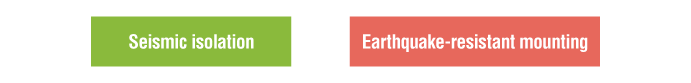 Illustration of differences in how seismic isolation and earthquake-resistant mounting handle tremors