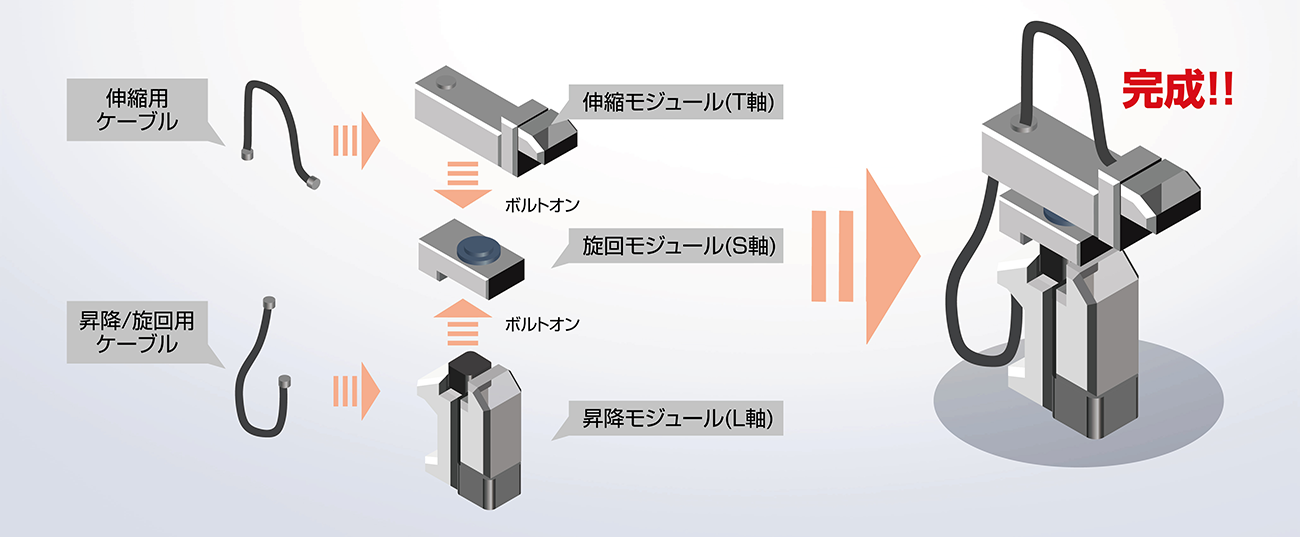 MLSの構成イメージ