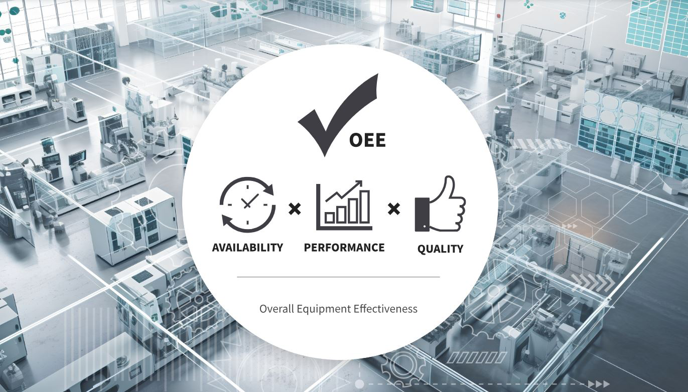 Overview of overall equipment effectiveness (OEE)