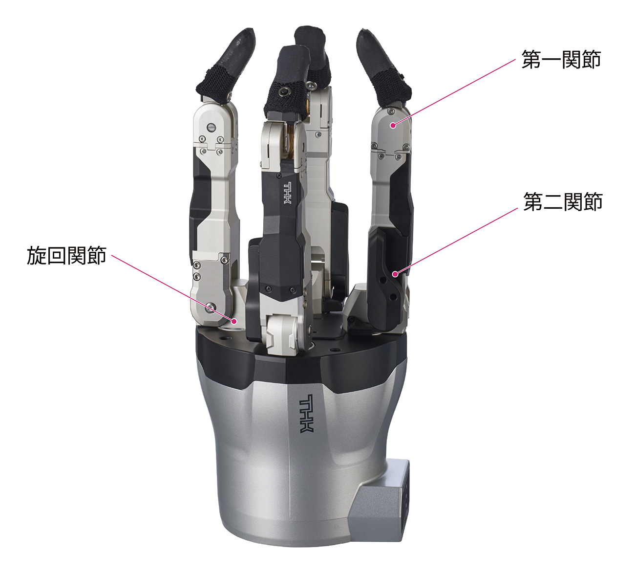 PRS-Aの関節のイメージ
