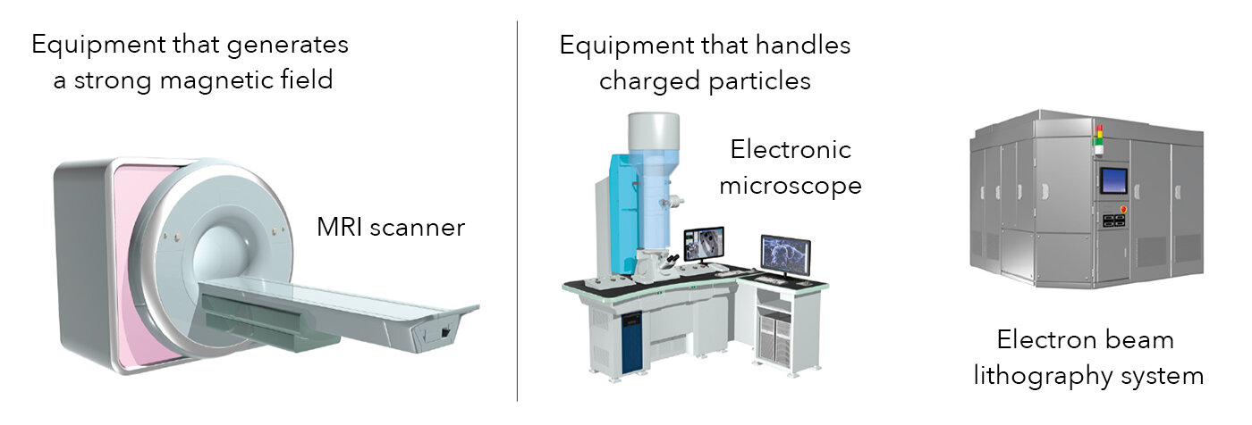 Illustrated examples of use in equipment that generates a strong magnetic field and equipment that handles charged particles