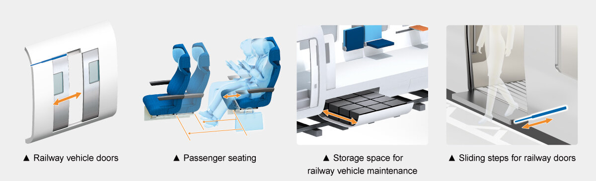 Illustration of example railway vehicle applications