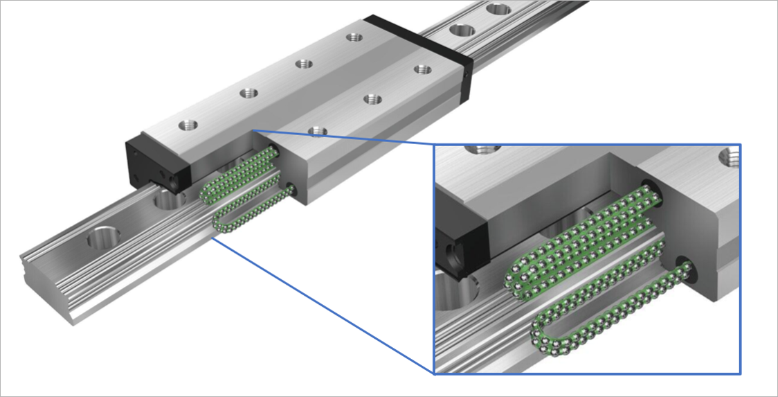 Small-diameter balls in rows inside a Model SPR/SPS.