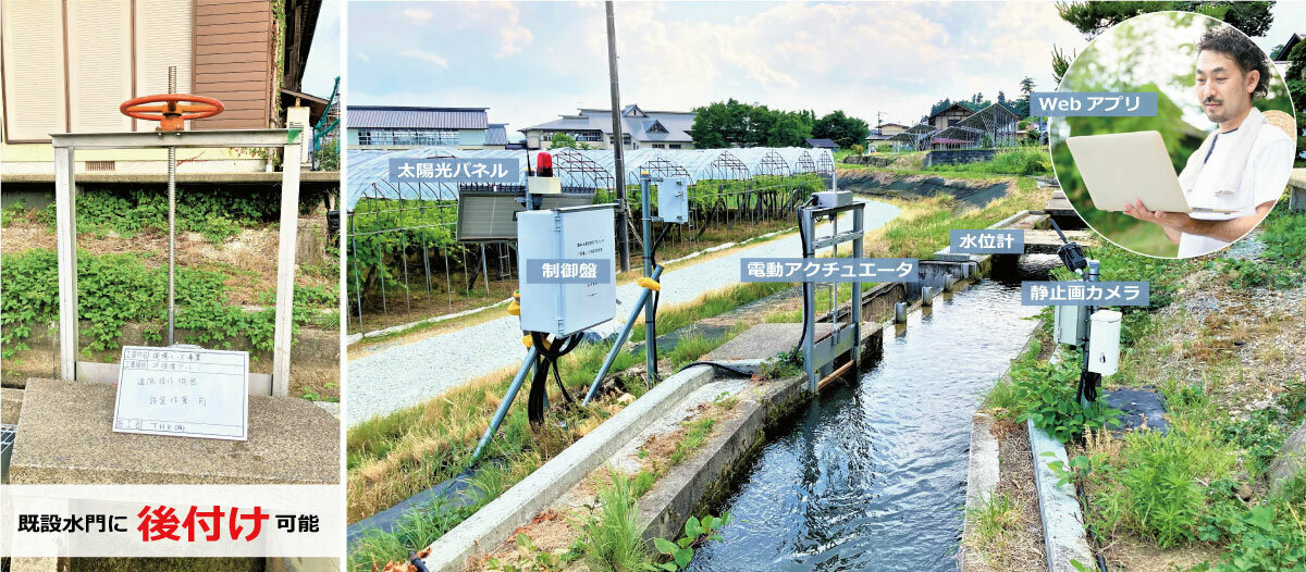 小形水門遠隔操作システムの設置イメージ画像