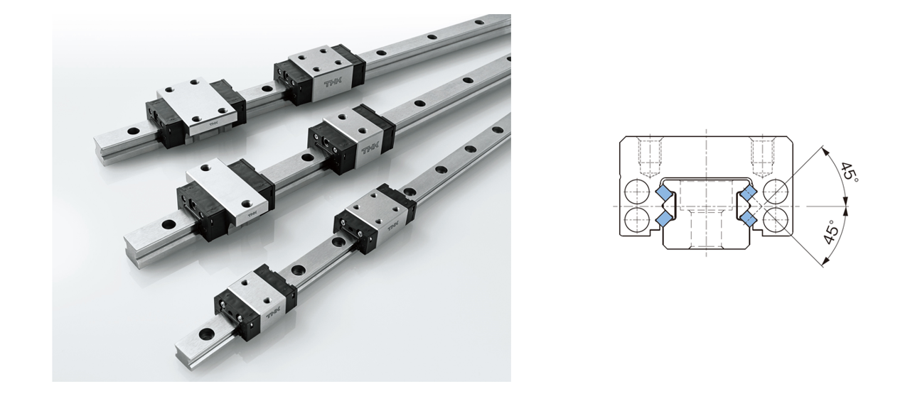 Miniature Roller Type LM Guide Model HRG appearance and cross section