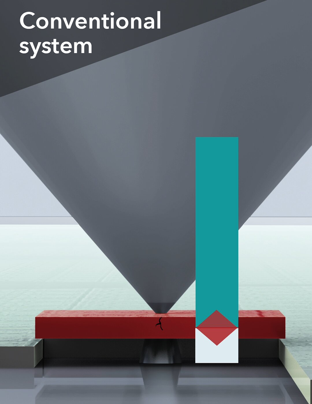 Impact generated by pinching when adjustments cannot be made while pushing up with an ejector pin
