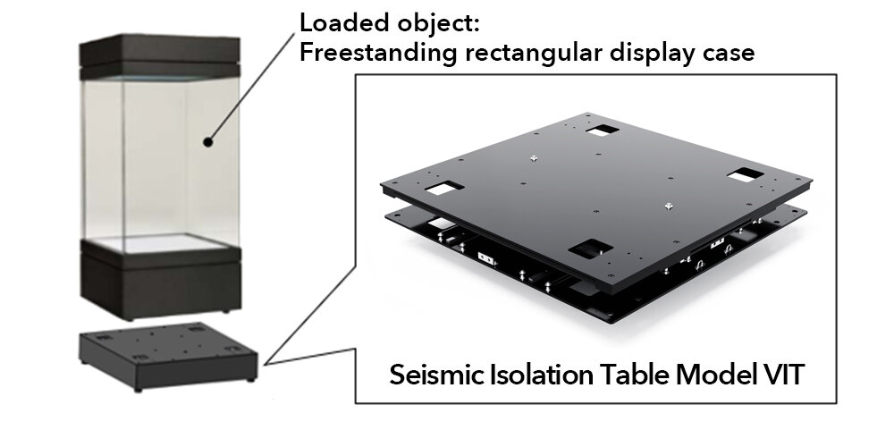 Enlarged view of the Seismic Isolation Table Model VIT for Display Cases