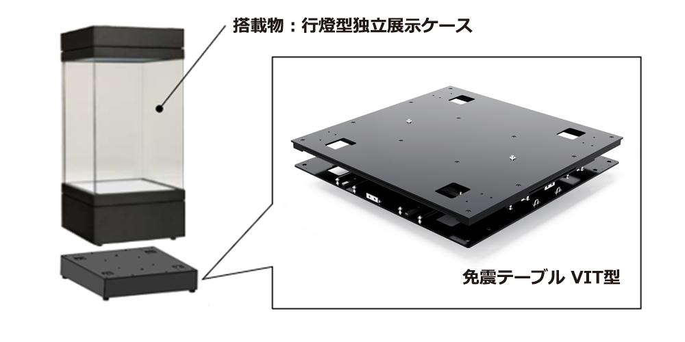 文化財展示ケース用免震テーブルVIT型の拡大図