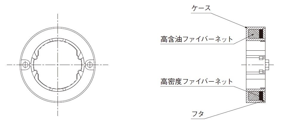 ボールスプラインのオプションである潤滑装置QZ本体の構造図