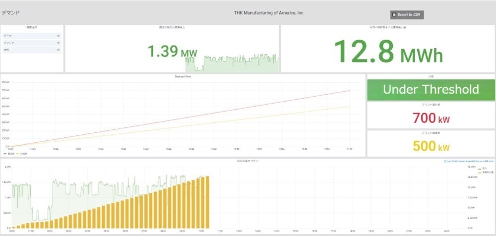 OMNIedge GX Solution screenshot