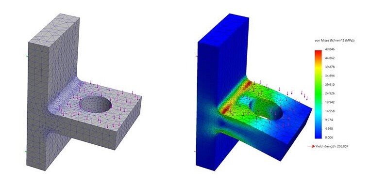 CAEによる解析結果