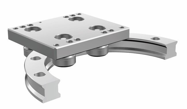 Fixed-curvature type Curvilinear Wheel Guide