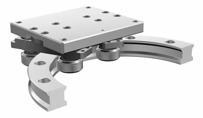Multi-curvature type Curvilinear Wheel Guide