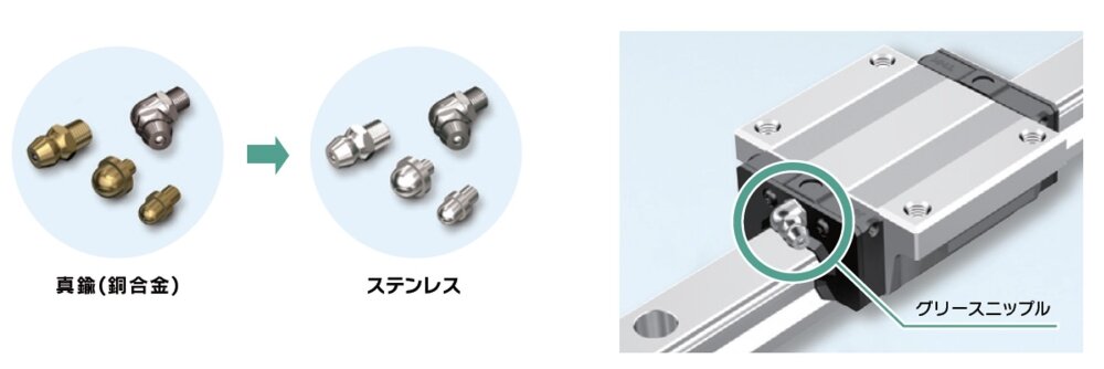 二次電池製造の材質制限に対応するTHKのグリースニップル(ステンレス仕様)