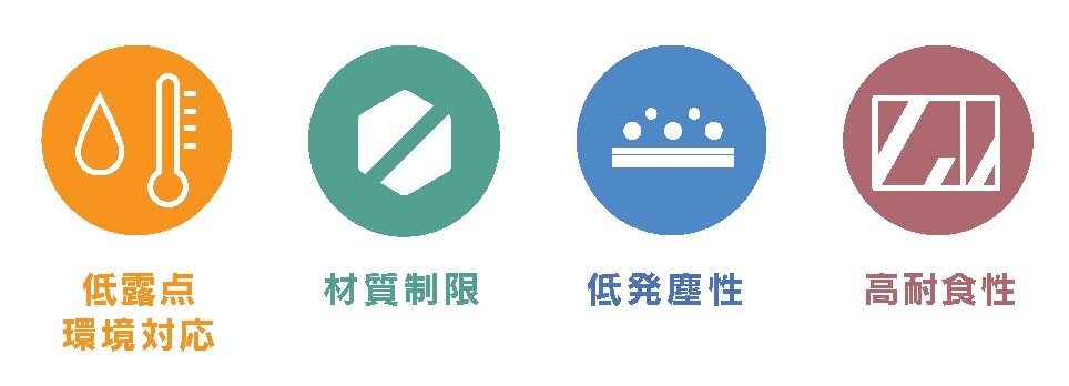 二次電池製造装置に求められる4つの要素