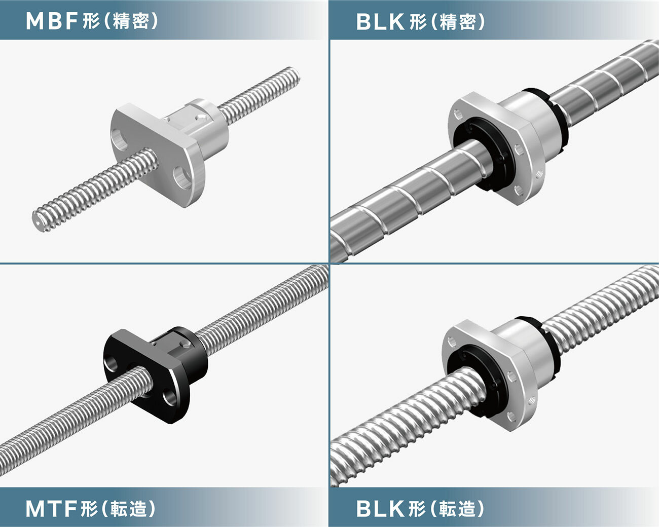 Miniature Ball Screw Product Lineup Expanded 21 SmallDiameter Models